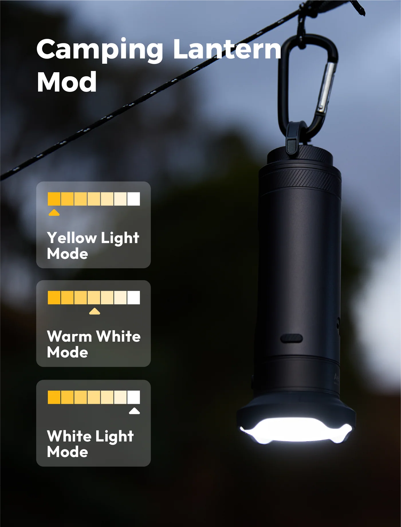 Aecooly CamperKit: All-in-1 Power for Every Trip - PRE-ORDER