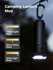 Aecooly CamperKit: All-in-1 Power for Every Trip - PRE-ORDER