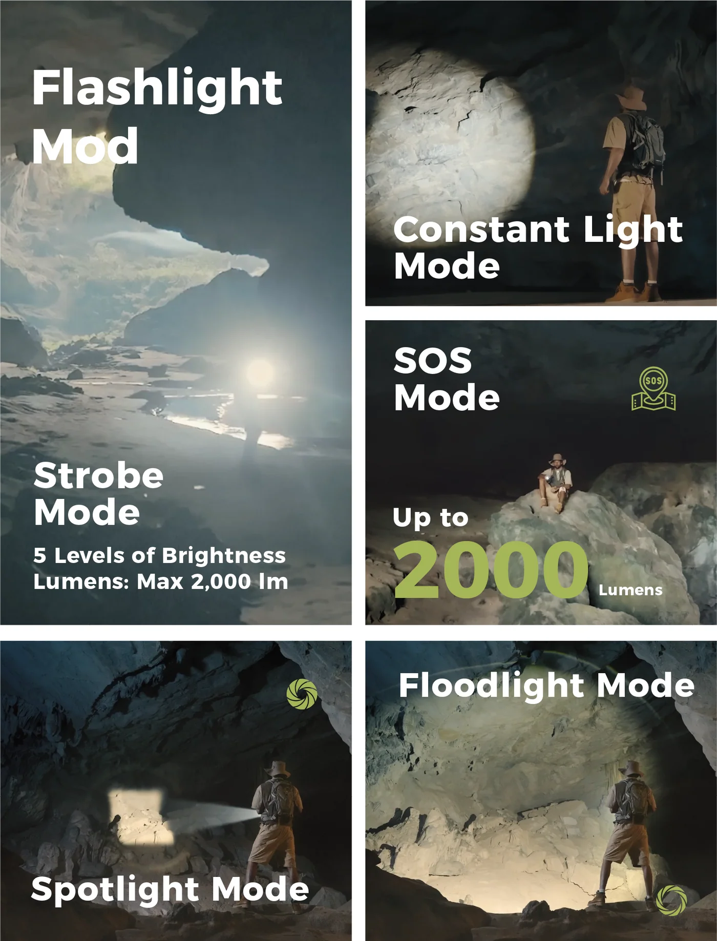 Aecooly CamperKit: All-in-1 Power for Every Trip - PRE-ORDER