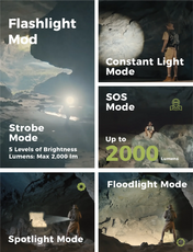 Aecooly CamperKit: All-in-1 Power for Every Trip - PRE-ORDER