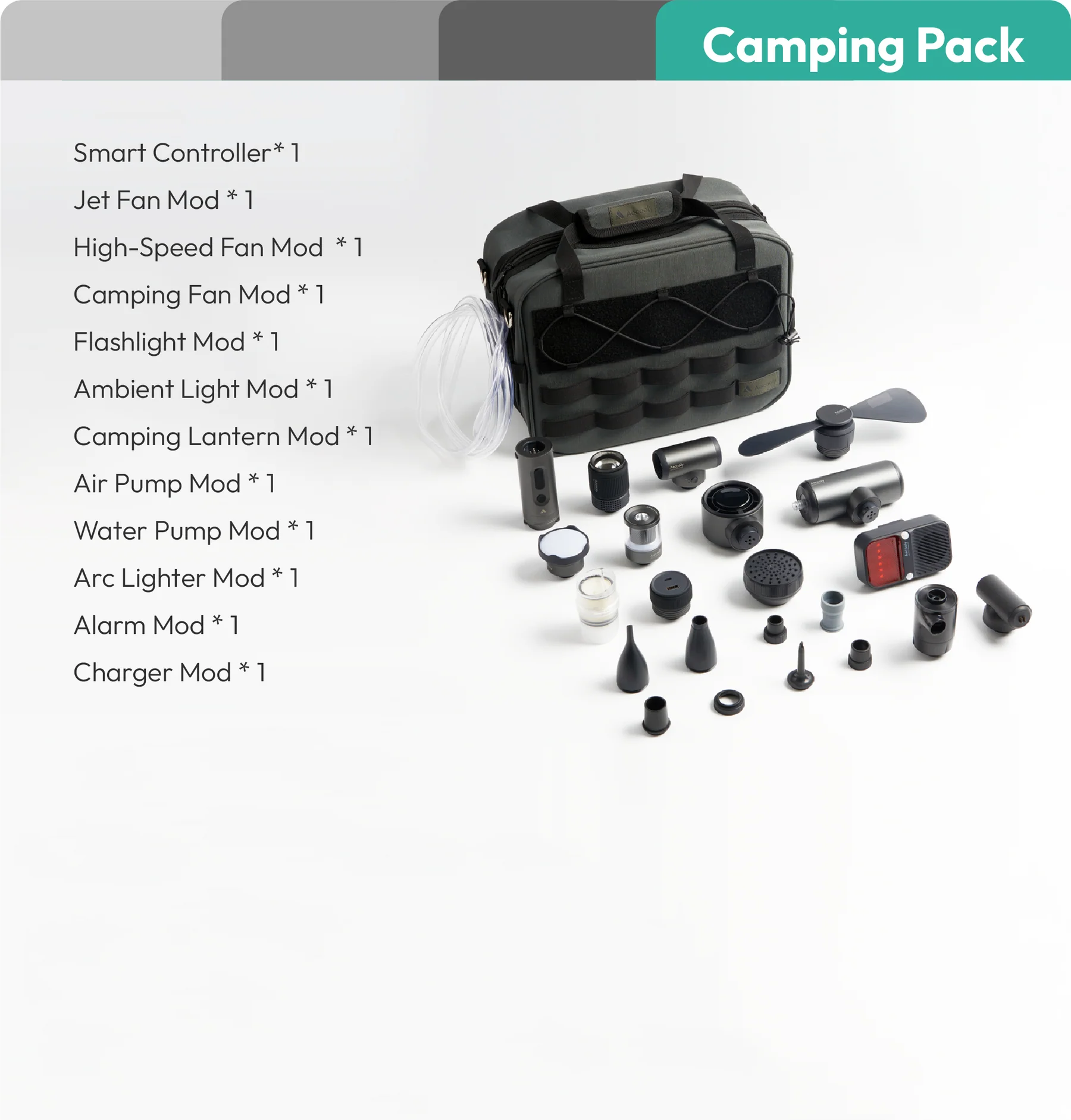 Aecooly CamperKit: All-in-1 Power for Every Trip - PRE-ORDER