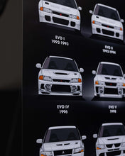 PHOTO FRAME – MITSUBISHI LANCER EVOLUTION – 40X60CM