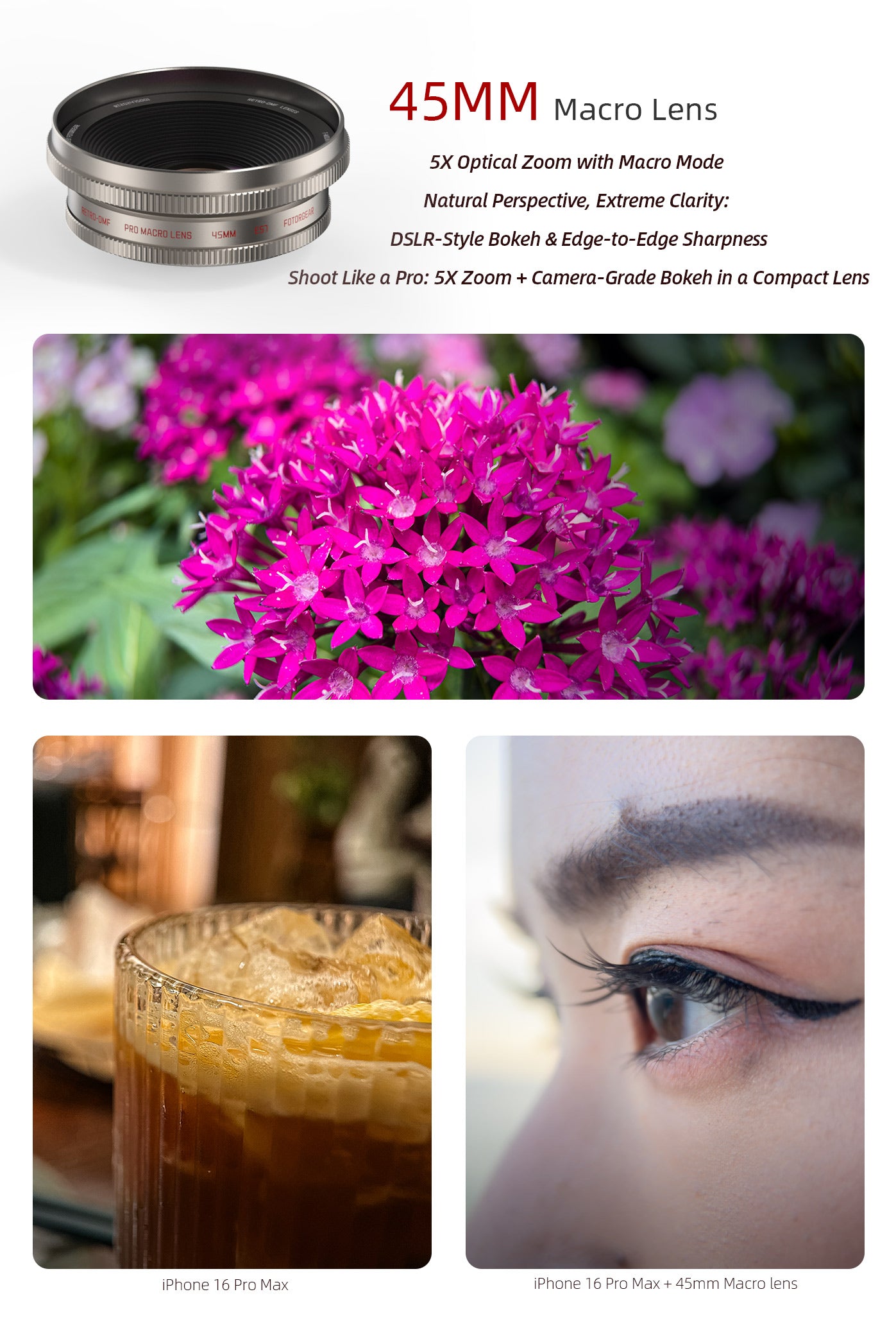 Retro series: 45mm Macro Lens