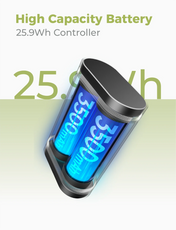 Aecooly CamperKit: All-in-1 Power for Every Trip - PRE-ORDER