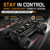 UDIRC SIERRA UD1203 1/12 4WD Brushless RTR RC Trophy Truck