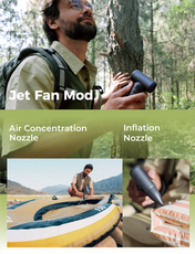 Aecooly CamperKit: All-in-1 Power for Every Trip - PRE-ORDER