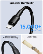 VOLTME POWERLINK EDC ATL 12W 2.4A 1.2米 | 黑色