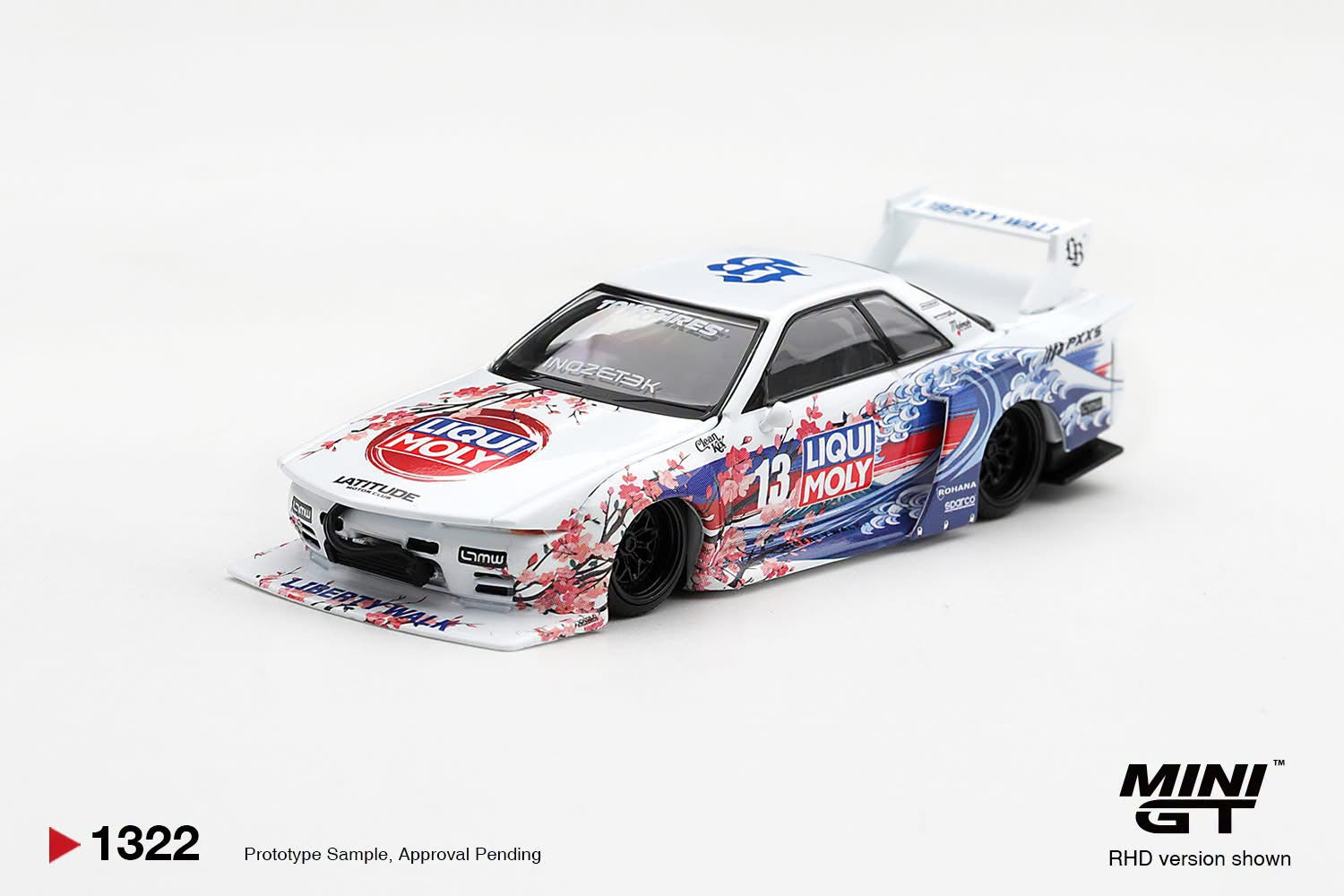 MINIGT 1/64 INOZETEK x Liberty Walk R32 Set 2026 Show Edition
