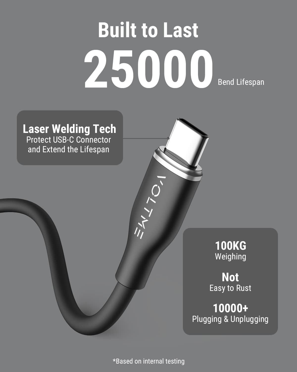 VOLTME, POWERLINK MOSS CTC 3.3FT (5A, 100W) EMARKER | BLACK