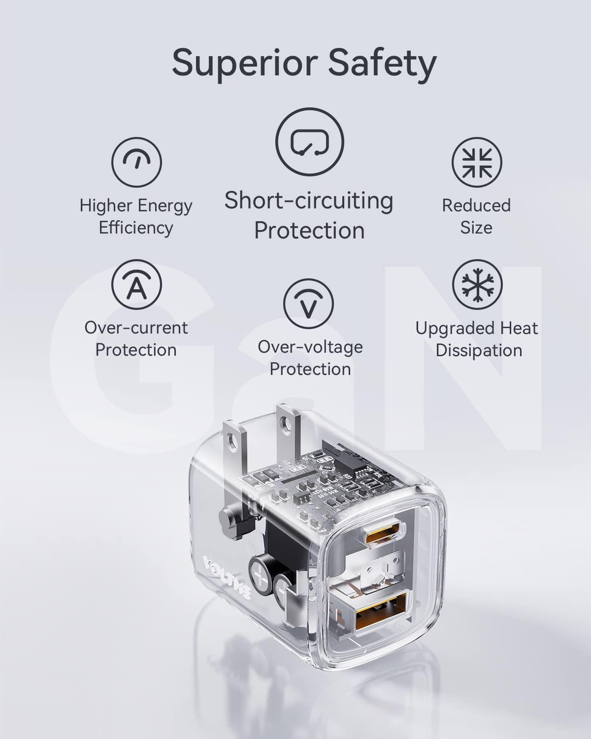 Voltme Revo DUO PD30W Wall Charger