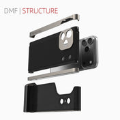 iPhone 17 Pro Max - Retro Photography Kits