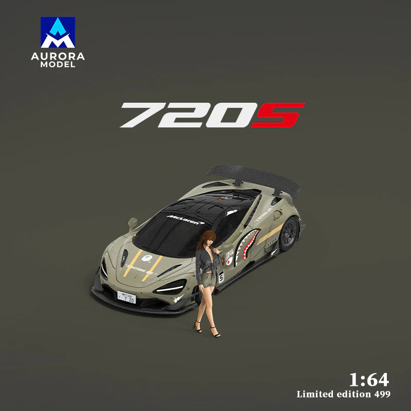 Model B2: McLaren 720S- Shark Figure Edition