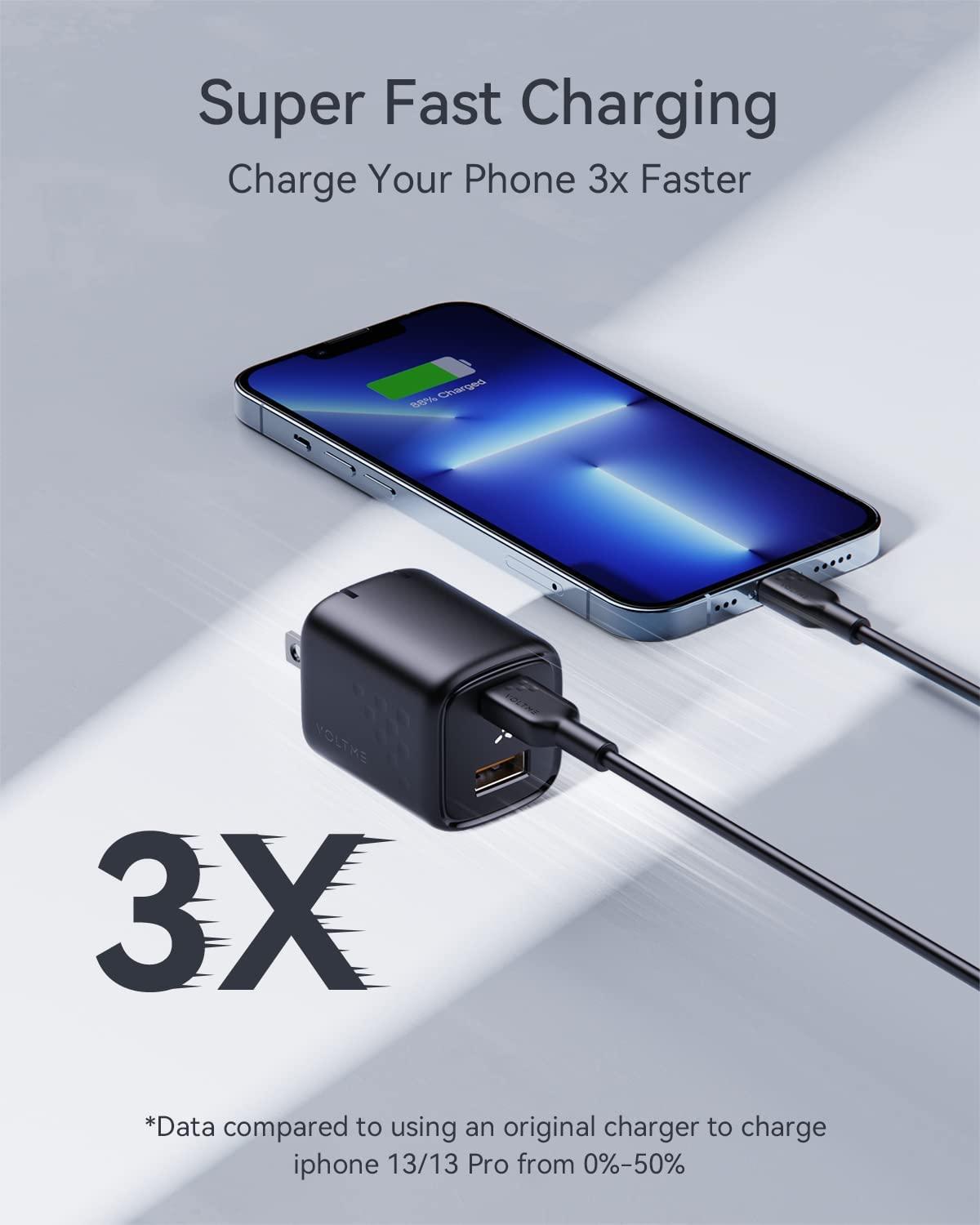 Voltme Revo DUO PD30W Wall Charger