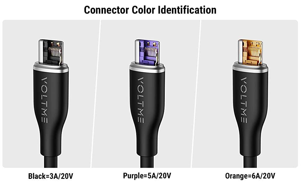 VOLTME, POWERLINK MOSS CTC 3.3FT (5A, 100W) EMARKER | BLACK