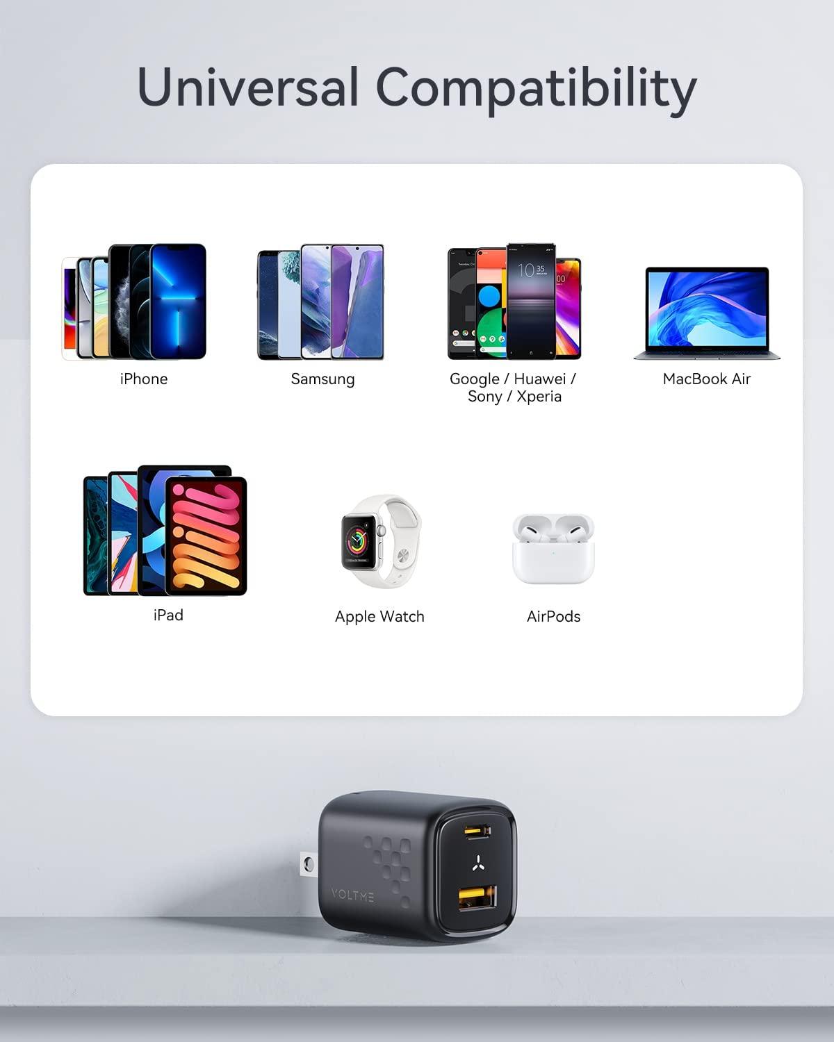 Voltme Revo DUO PD30W Wall Charger