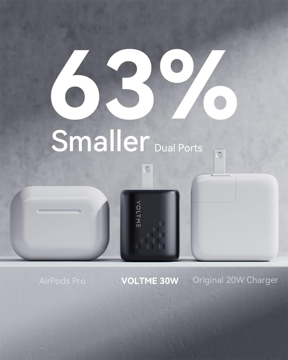 Voltme Revo DUO USB-C PD30W Wall Charger