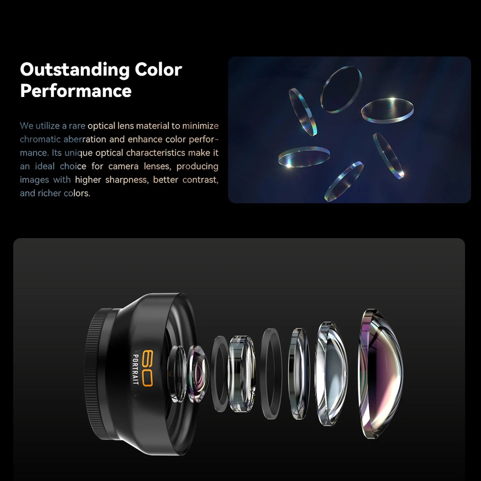 75mm Macro Lens · Pro II series