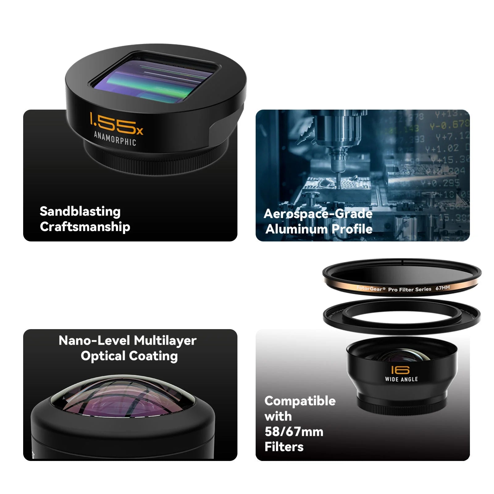 75mm Macro Lens · Pro II series