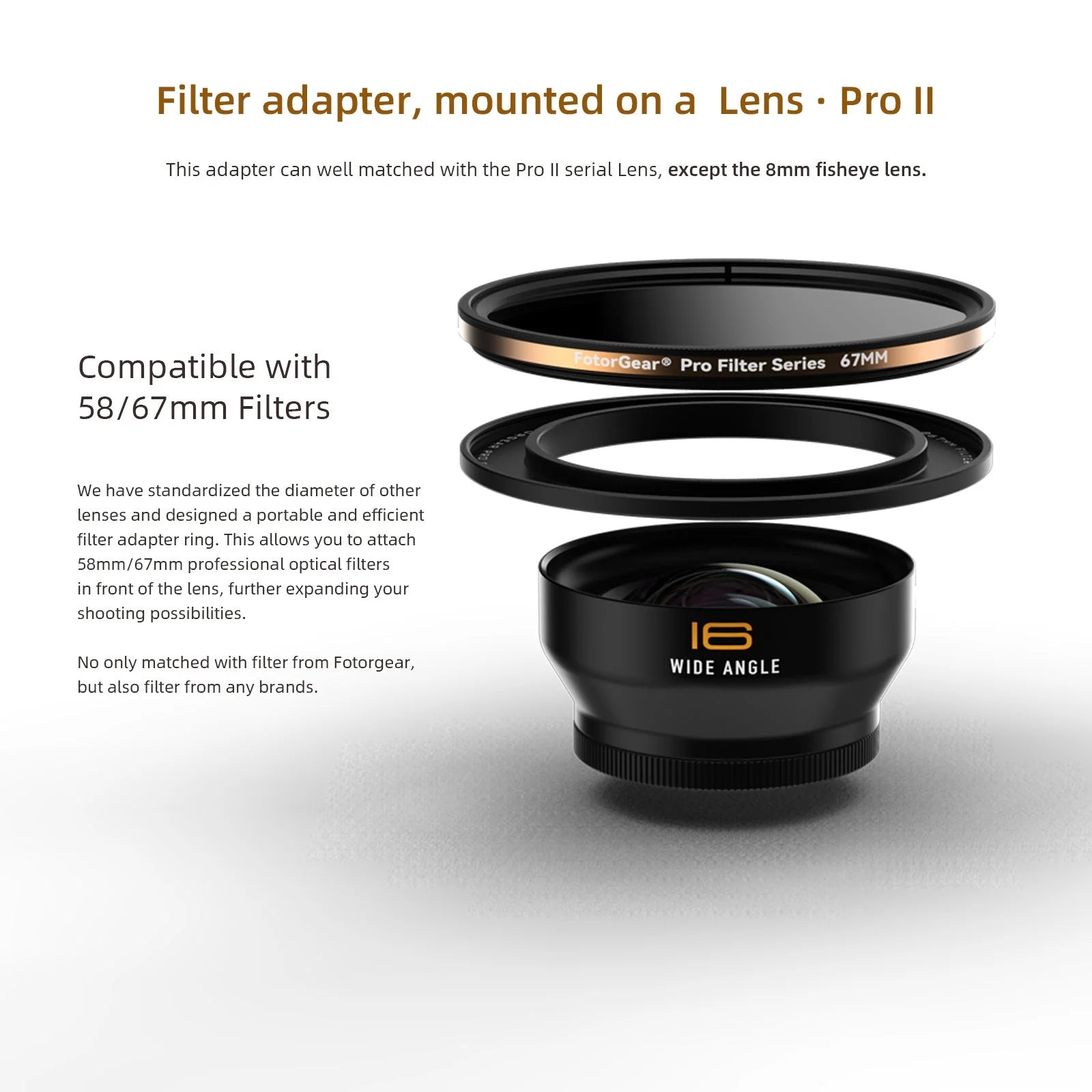 75mm Macro Lens · Pro II series