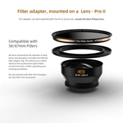 75mm Macro Lens · Pro II series