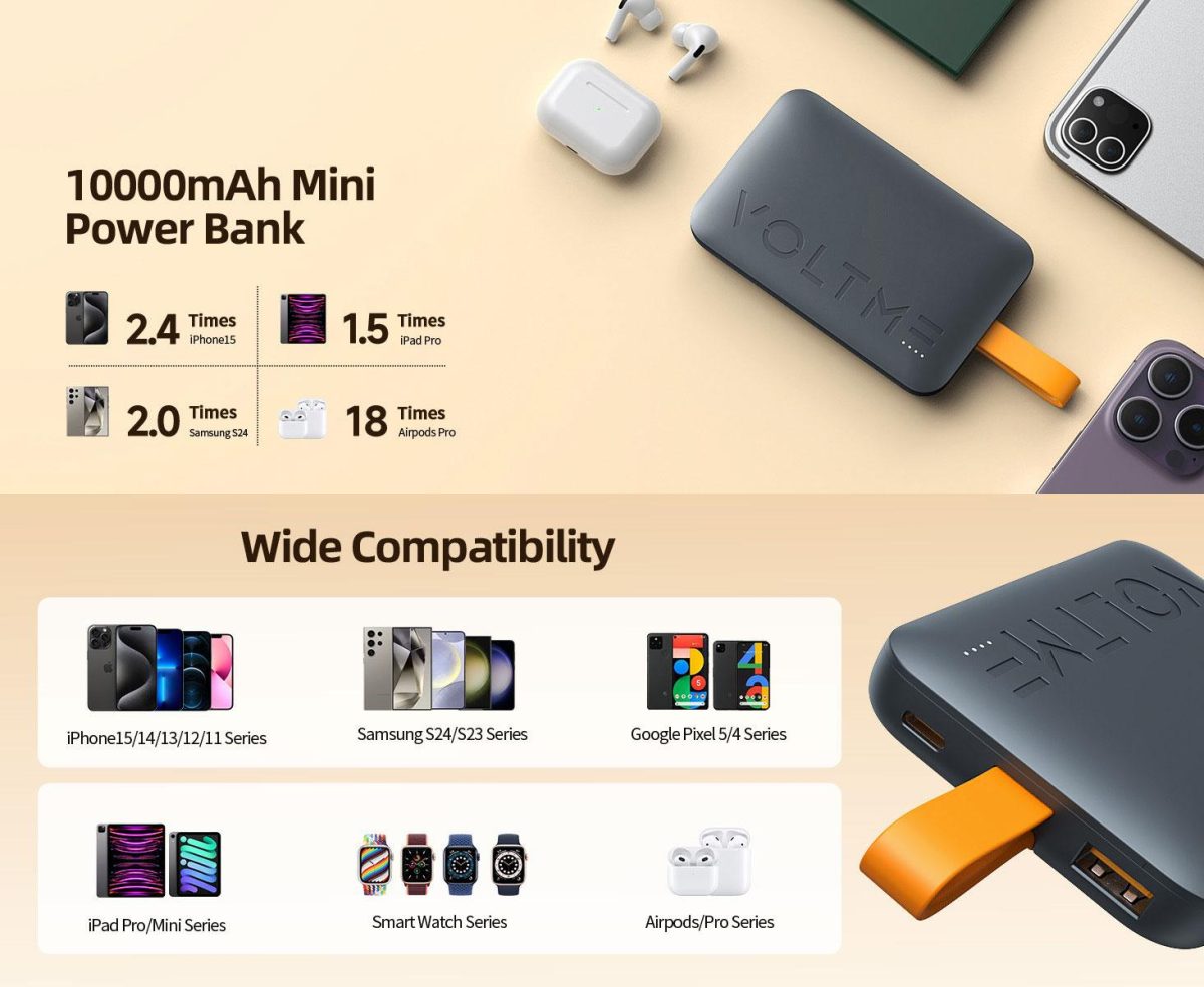 VOLTME HYPERCORE 10K SLING BUILD-IN USB-C CABLE 22.5W | DEEP BLUE