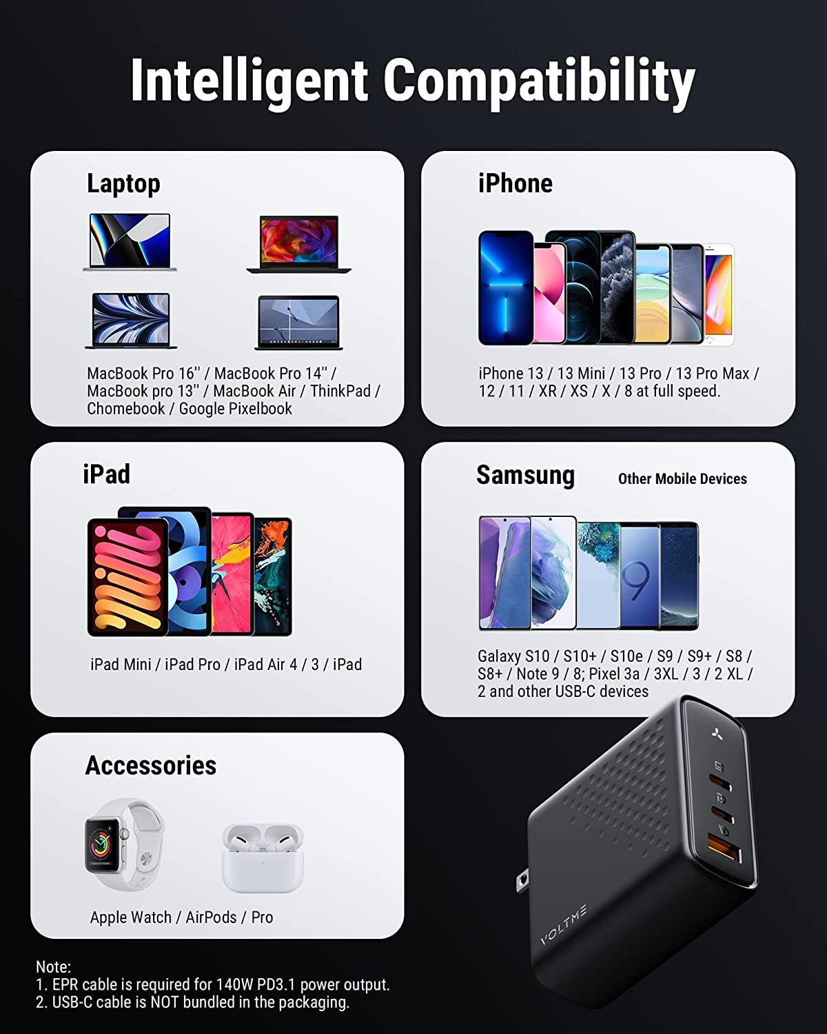 VOLTME, REVO 140 PD3.1 CCA, PPS FAST CHARGER (GAN III TECH) | BLACK