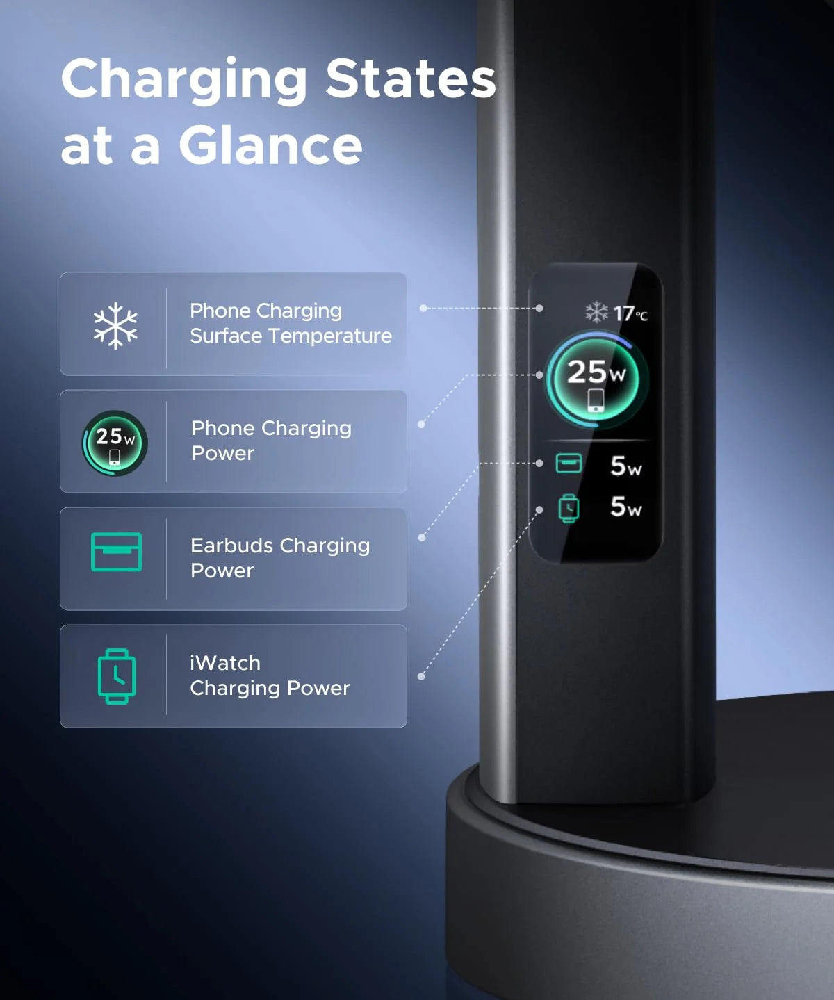 ugreen-magflow-pro-qi2-25w-3-in-1-wireless-charger-1388181_jpg.webp