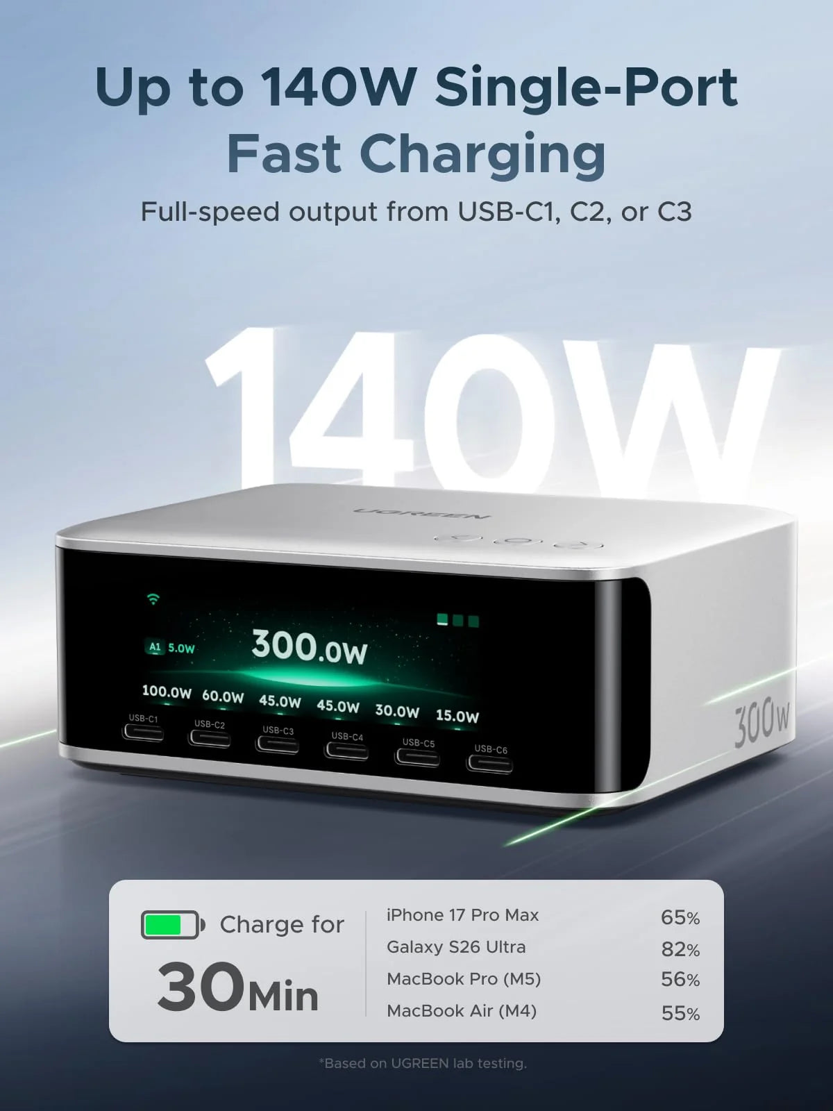 UGREEN Nexode Pro 300W 8-Port GaN Desktop Charger