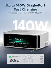 UGREEN Nexode Pro 300W 8-Port GaN Desktop Charger